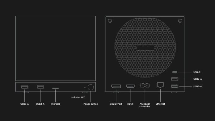 A line-drawing diagram of the Steam Machine and its various ports.