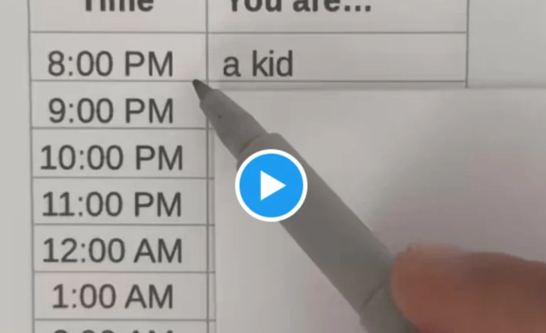 Experiment: What Your Sleep Time Reveals About You